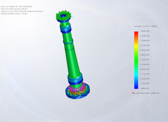 Étude d’impact sur la modification d’un arbre turbine